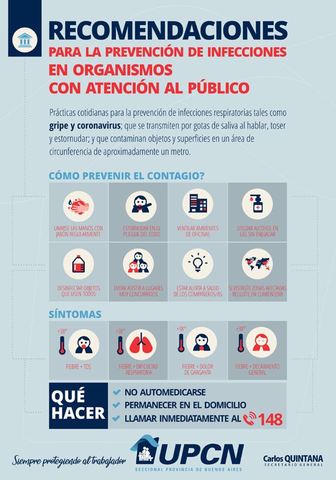 Recomendaciones para la prevención del Coronavirus COVID-19