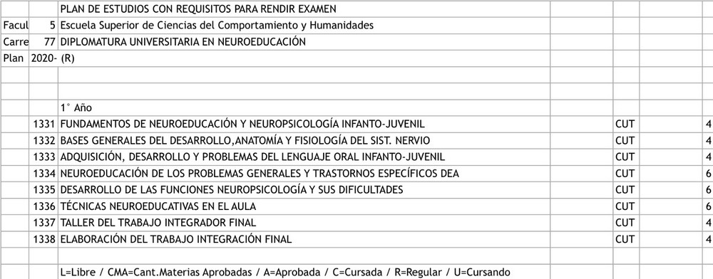 Afiliados y afiliadas de UPCNBA podrán cursar la Diplomatura Universitaria en Neuroeducación de la Universidad de Morón con un 20% de descuento