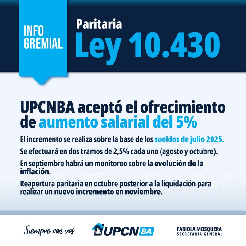 Paritaria Ley 10.430: UPCNBA aceptó el ofrecimiento de aumento salarial del 5%