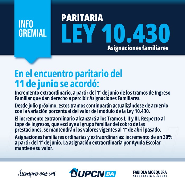 Paritaria Ley 10.430: aumento de las asignaciones familiares con los haberes de junioParitaria Ley 10.430: aumento de las asignaciones familiares con los haberes de junio