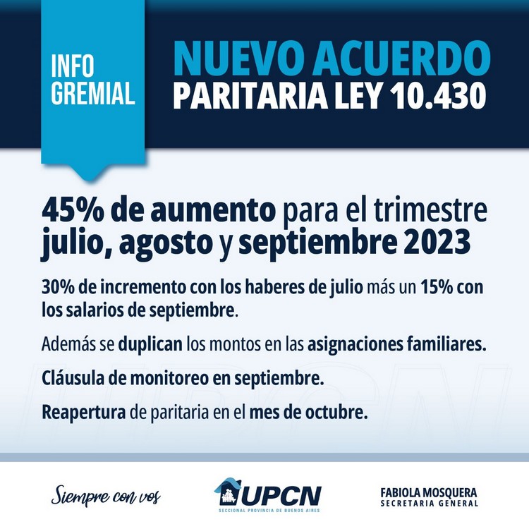 Acuerdo paritario julio-septiembre de 2023