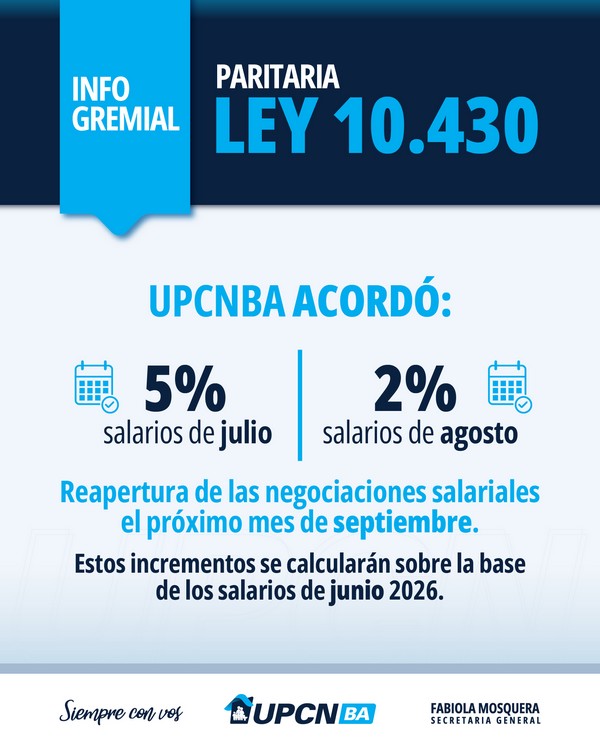 UPCNBA acordó aumentos para los meses de julio y agosto y reapertura de la paritaria en septiembre
