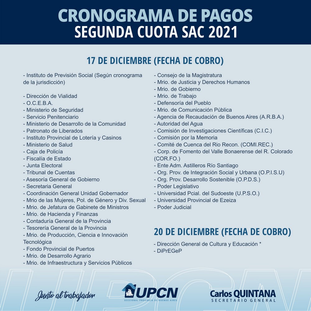 Cronograma de pagos de la segunda cuota del SAC 2021