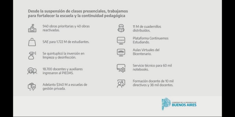 UPCNBA participó del acto de lanzamiento del Programa de Acompañamiento a las Trayectorias y Revinculación de Estudiantes en la Provincia