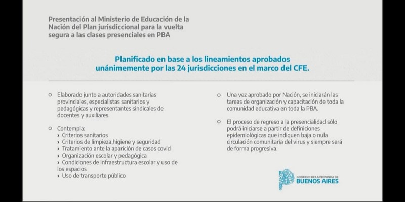 UPCNBA participó del acto de lanzamiento del Programa de Acompañamiento a las Trayectorias y Revinculación de Estudiantes en la Provincia