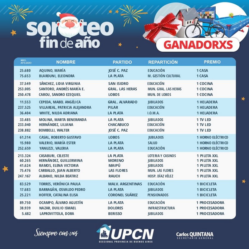 UPCNBA realizó el Extraordinario Sorteo de Fin de Año y entregó dos viviendas entre otros premios